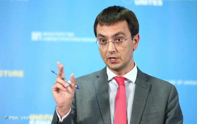 Україна закупить станції стеження за швидкістю на дорогах на мільярд