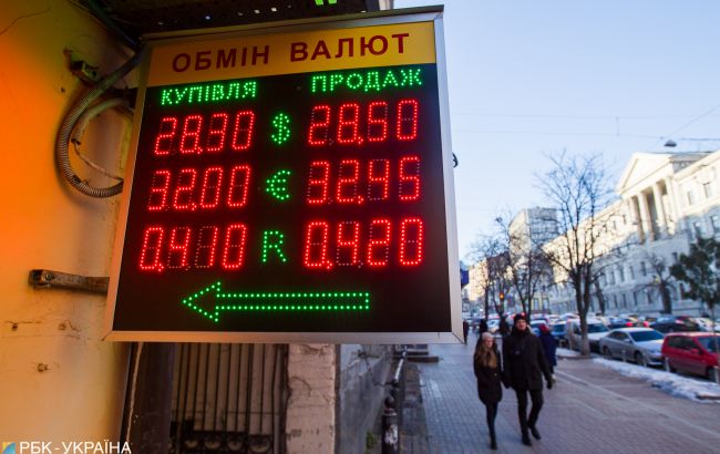 Украинский бизнес ждет рост курса доллара выше 28 гривен