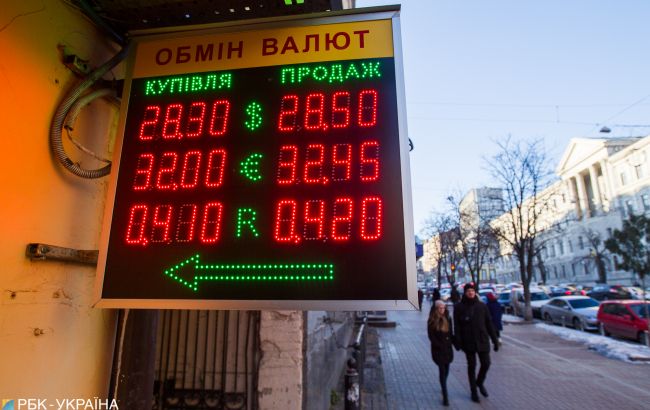 Українські бізнесмени назвали очікування курсу долара на 2020 рік