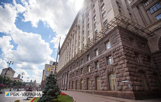 Київ подав заявки на участь у впливових міжнародних інвестиційних рейтингах у 2019 році