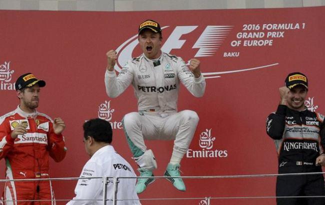 Формула-1 Гран-прі Європи: в Баку Ніко Росберг взяв "Великий шолом"
