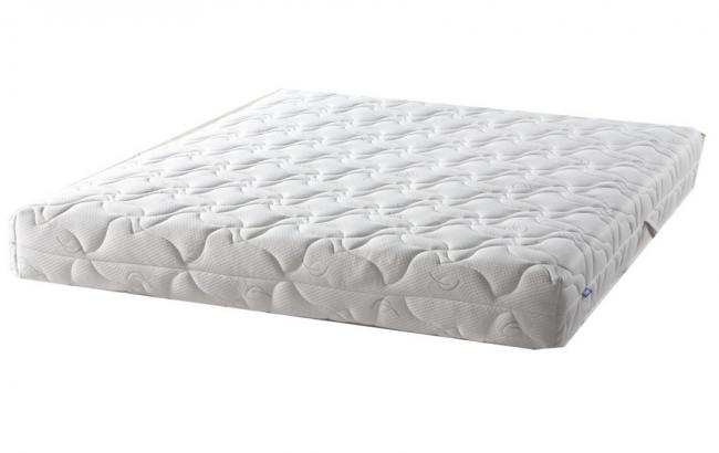 Что такое эффект "зима-лето" у матраса?