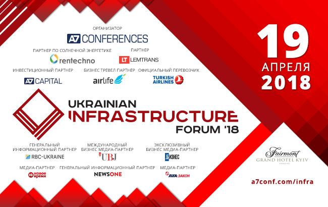 19 квітня в Києві відбудеться IIІ Український інфраструктурний форум