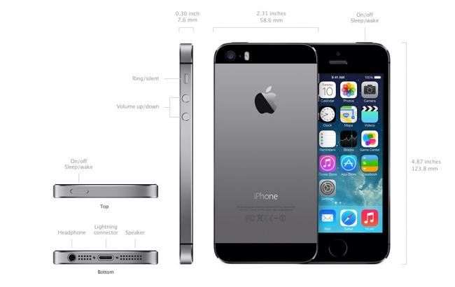 iPhone 5: Apple презентовала новый смартфон (фото, видео новинки)