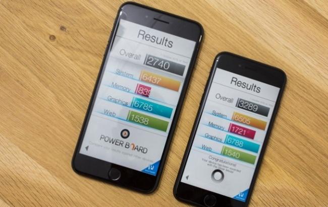 Бюджетная версия iPhone 7 получила медленную память