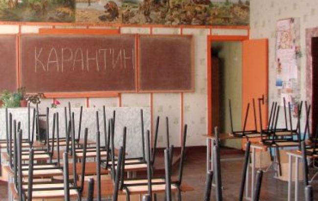 Свирепый грипп: в киевских школах разрешили вводить карантин