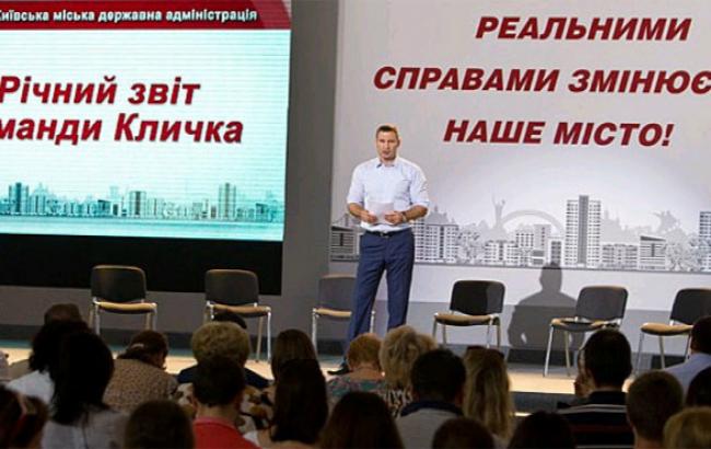 Кличко відзвітував, що залучив за рік інвестицій на 1,5 млрд грн