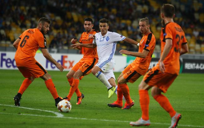 Украина приблизилась к Бельгии в рейтинге УЕФА для клубных турниров