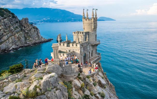 В Крыму оккупанты закрыли для посетителей аварийный замок "Ласточкино гнездо"