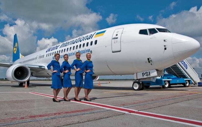 Кредитна ставка для авіаперевізників України в 4 рази більше закордонної
