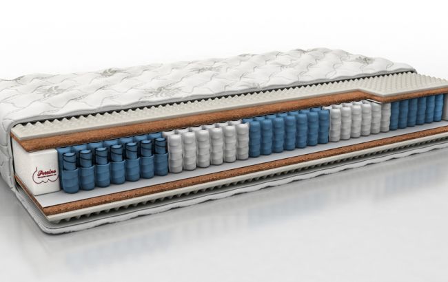 Польза ортопедических матрасов