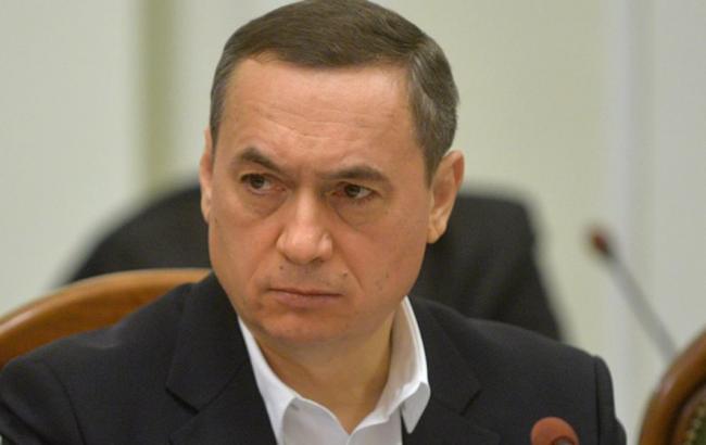 У Мартиненка припускають, що його справу може розглядати одіозний суддя Бобровник