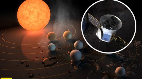 Схожі на Землю: вчені NASA виявили три нові екзопланети (відео)