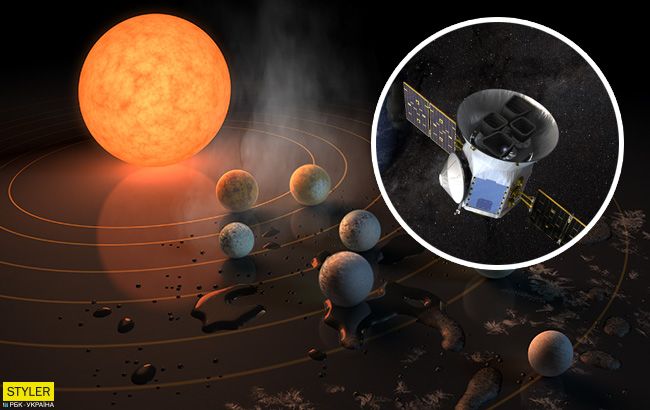 Схожі на Землю: вчені NASA виявили три нові екзопланети (відео)