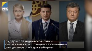 Про те, з чим підходять до першого туру штаби найпопулярніших кандидатів