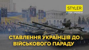Чи потрібно проводити парад до Дня незалежності - опитування  