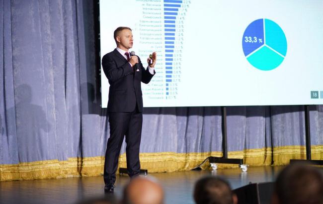 Горган презентовал новый порядок распределения бюджета Киевской области