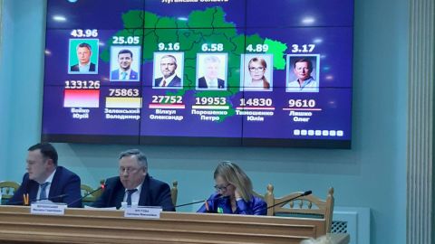 Бойовики в Луганській області обстріляли членів виборчкому