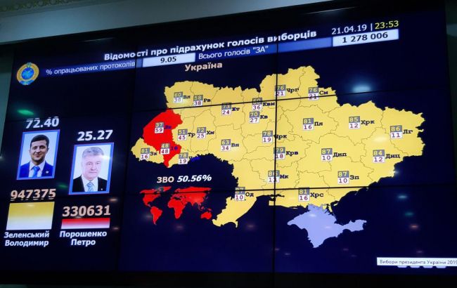 ЦИК ожидает получить протоколы с результатами выборов до 25 апреля