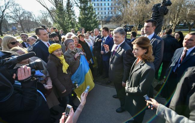 ЄС надав Україні 600 млн євро макрофінансової допомоги, - Порошенко