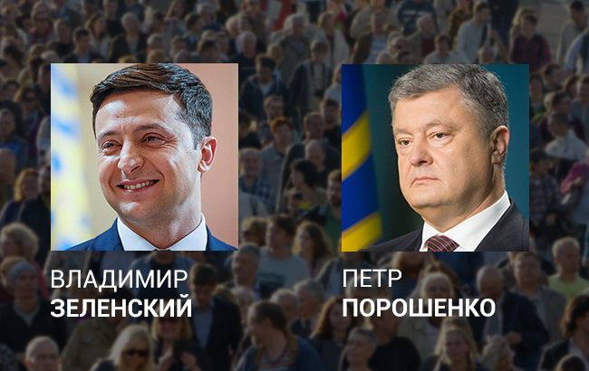 Результати виборів президента України