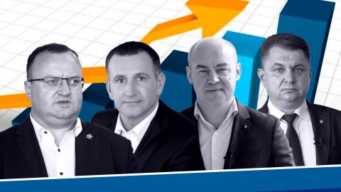 Рейтинг кандидатів у мери Тернополя та Чернівців: кого підтримають виборці