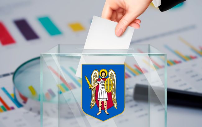Результати місцевих виборів у Києві