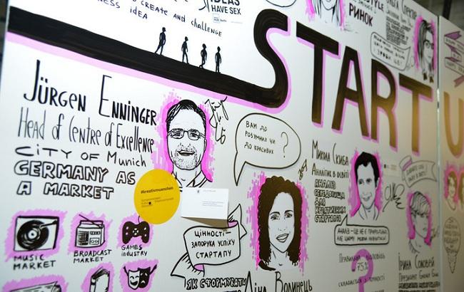 Підсумки фестивалю Startup Kultur: Поради, як створити власний проект