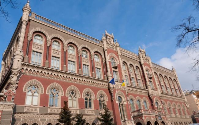 Збиток банків досяг 56,3 млрд гривень за 10 місяців