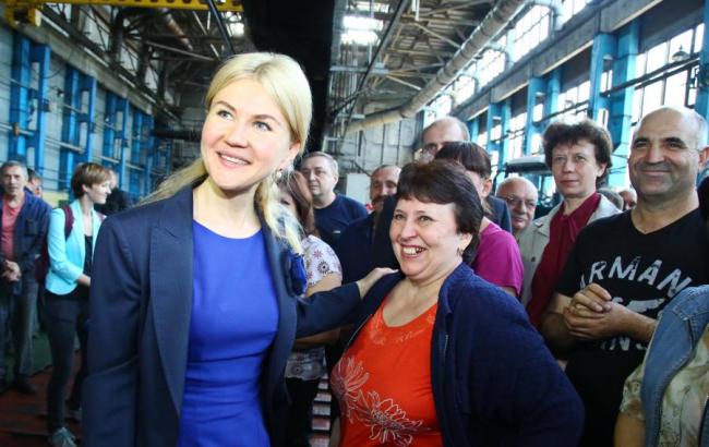 В Харьковской области более 15 тыс. работников крупных предприятий повысят зарплату, - Светличная