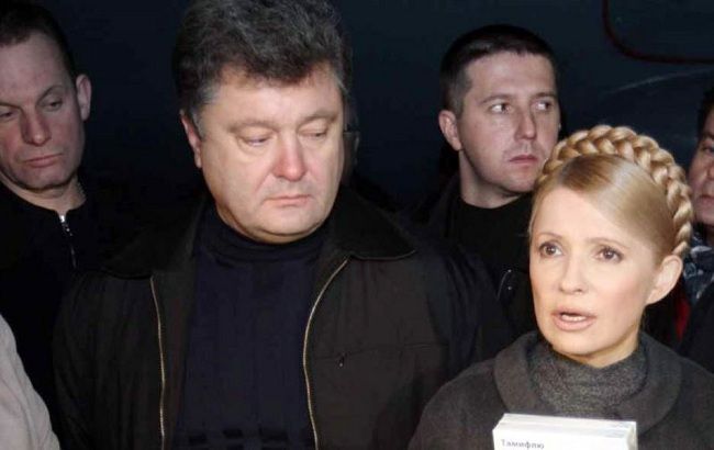 КМІС опублікував рейтинг кандидатів у президенти