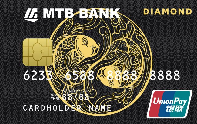 МТБ БАНК стал участником одной из крупнейших мировых платежных систем UnionPay International
