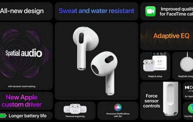 Почти как Pro-версия: Apple анонсировала третье поколение AirPods