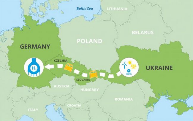 Украина объявила о создании водородного коридора с Германией, Чехией и Словакией
