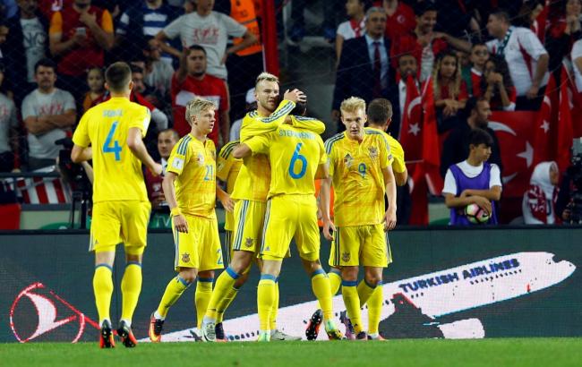 Збірна України зберегла позиції в рейтингу ФІФА