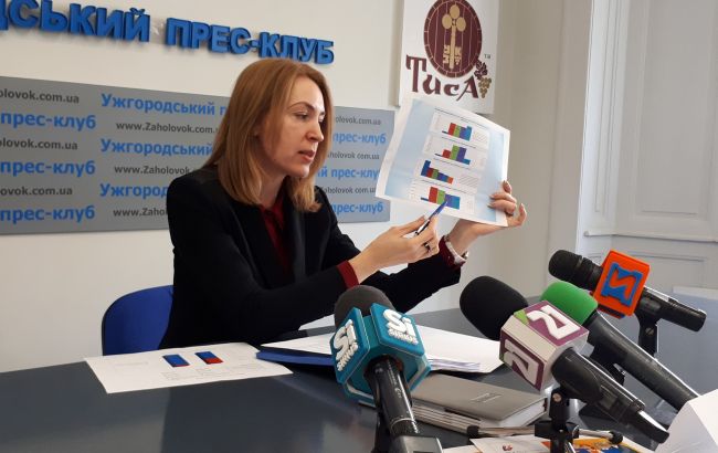 "Закарпатгаз Збут"&nbsp;продовжує стабільно забезпечувати область газом після скасування ПСО